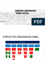 Membangun Jaringan Toko Inkoritel