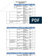 Kisi Soal Agama