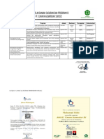 Bukti Pelaksanaan Sasaran Dan Program K3