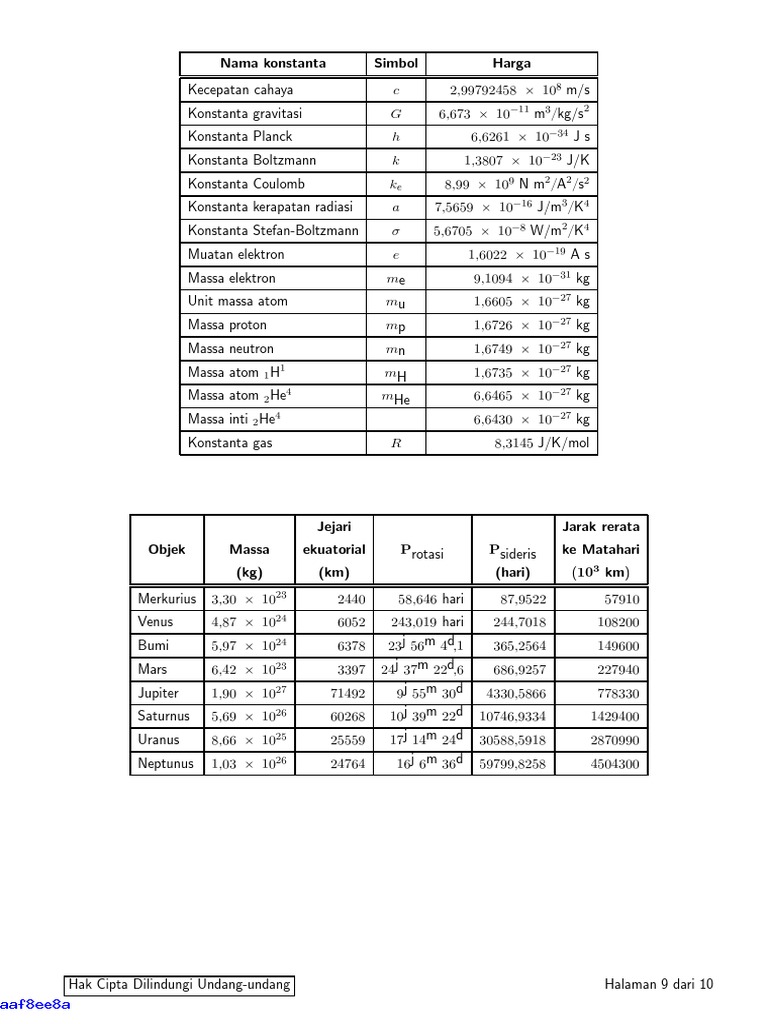 Satuan Satuan Astronomi | PDF