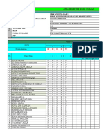 Analisis Uh 2