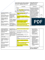 Planificacion Primaria 6to A-B-C 2022