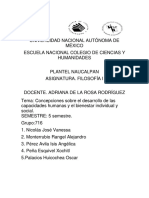 Equipo.8.Unidad1.Tema 4 (Concepciones Sobre El Desarrollo de Las Capacidades Humanas y El Bienestar Individual y Social)