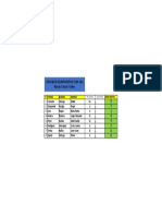 Posicion Aforo