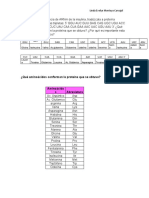 Punto 4 - Tarea 4 - Linda Montoya