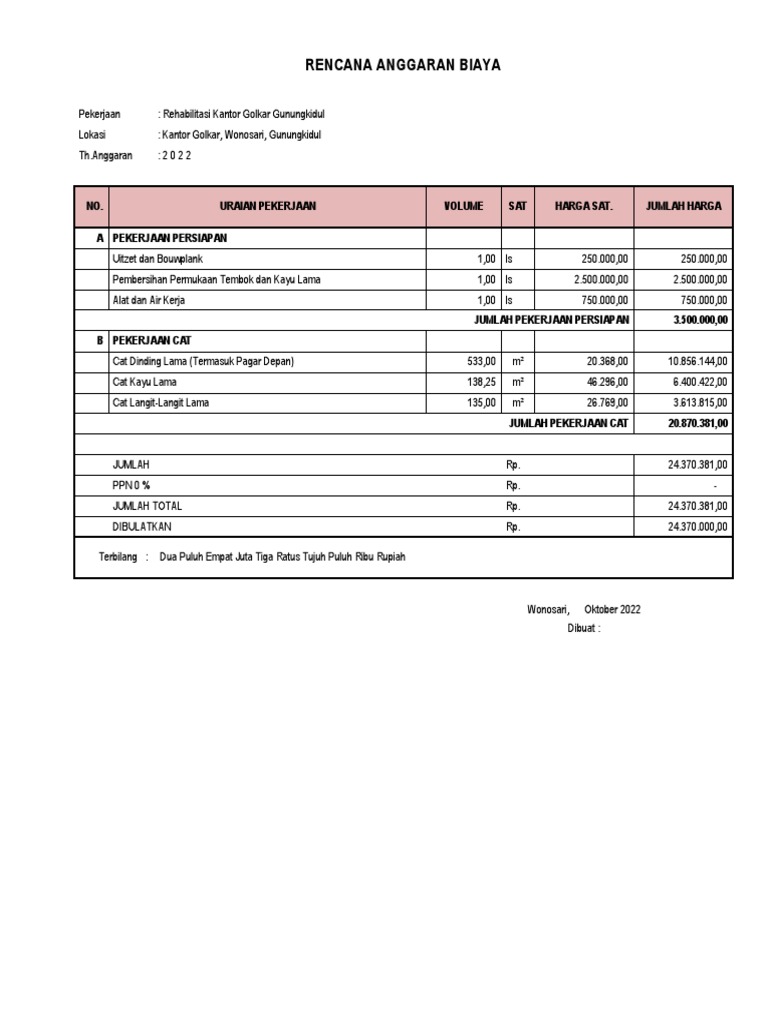 RAB Pengecatan Kantor Golkar 2022 | PDF