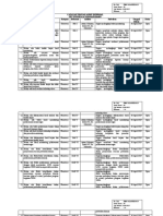 Audit Dokumen Bab I - Bab Ix