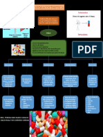 Mapa Farmaco Ladme