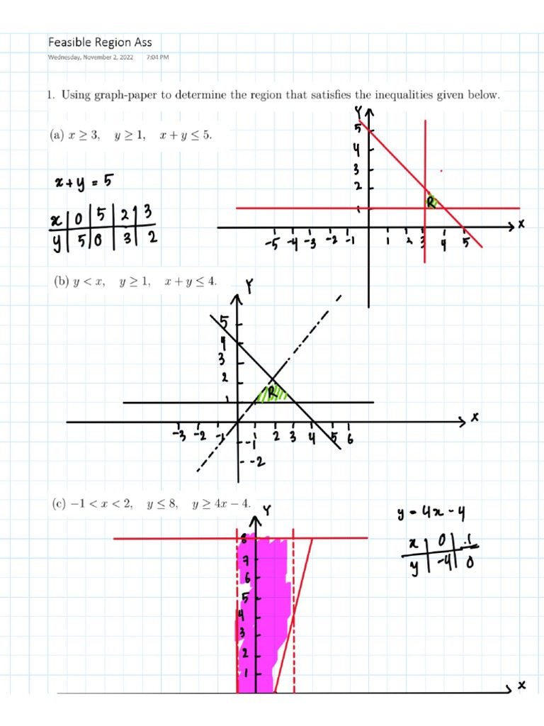 Linear Programming Exercises With Answer Edexcel Further Pure Maths | PDF