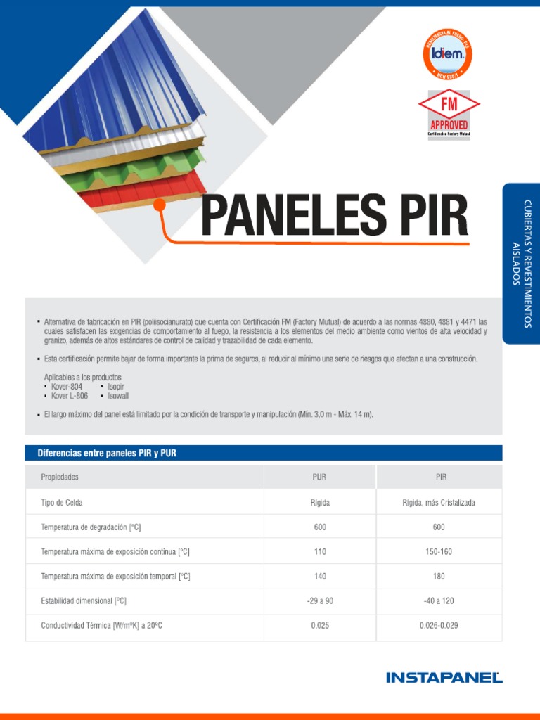 Paneles Pir | PDF