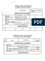 Court Proceeding Cause List of Supreme Court Cause List