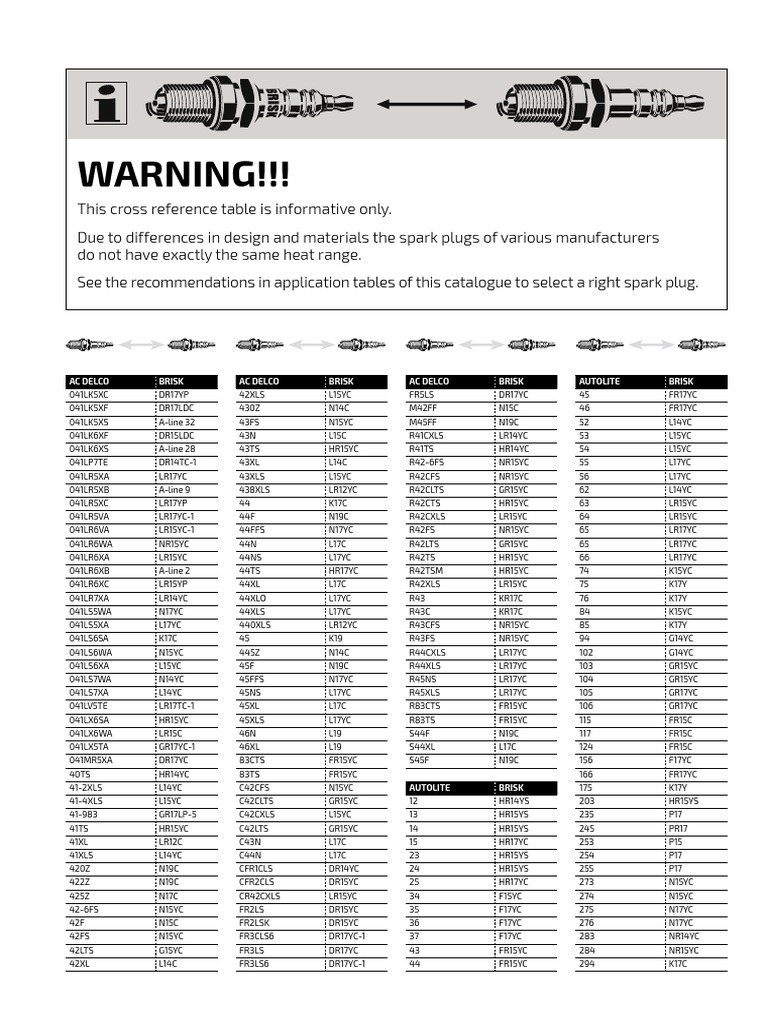 Cross reference pdf
