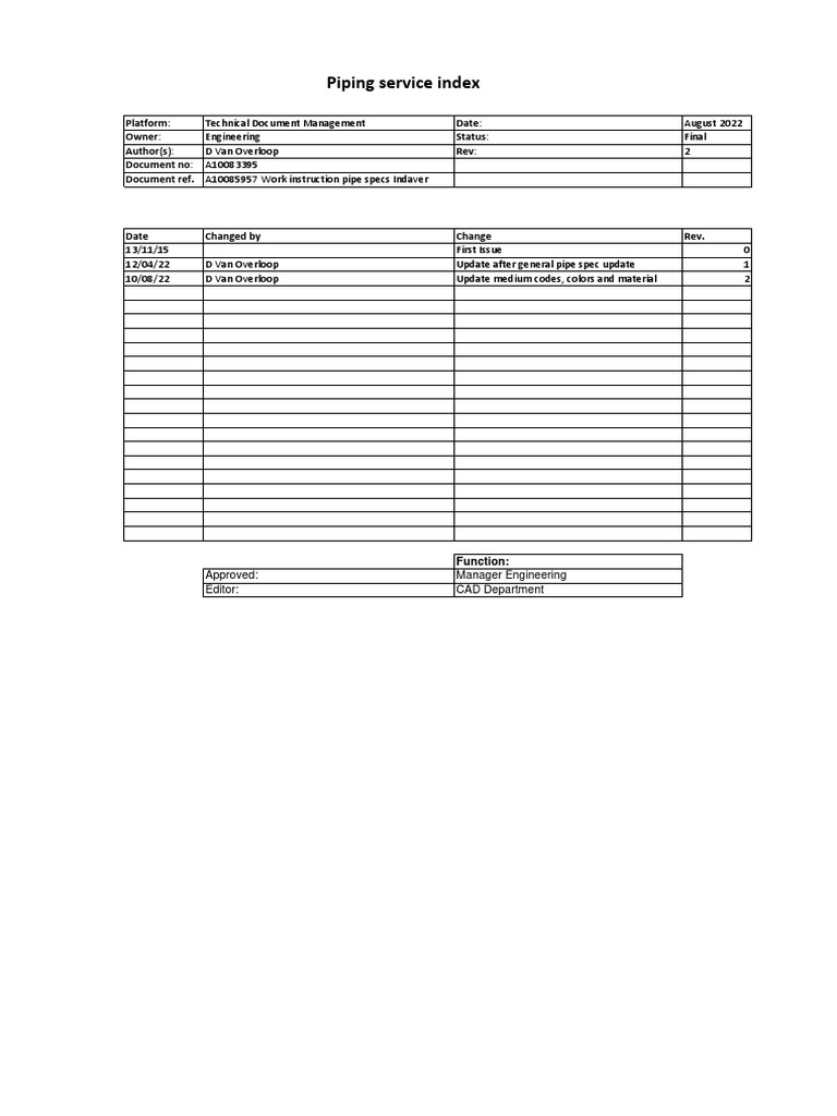 Piping Service Index Overview | PDF | Pipe (Fluid Conveyance ...