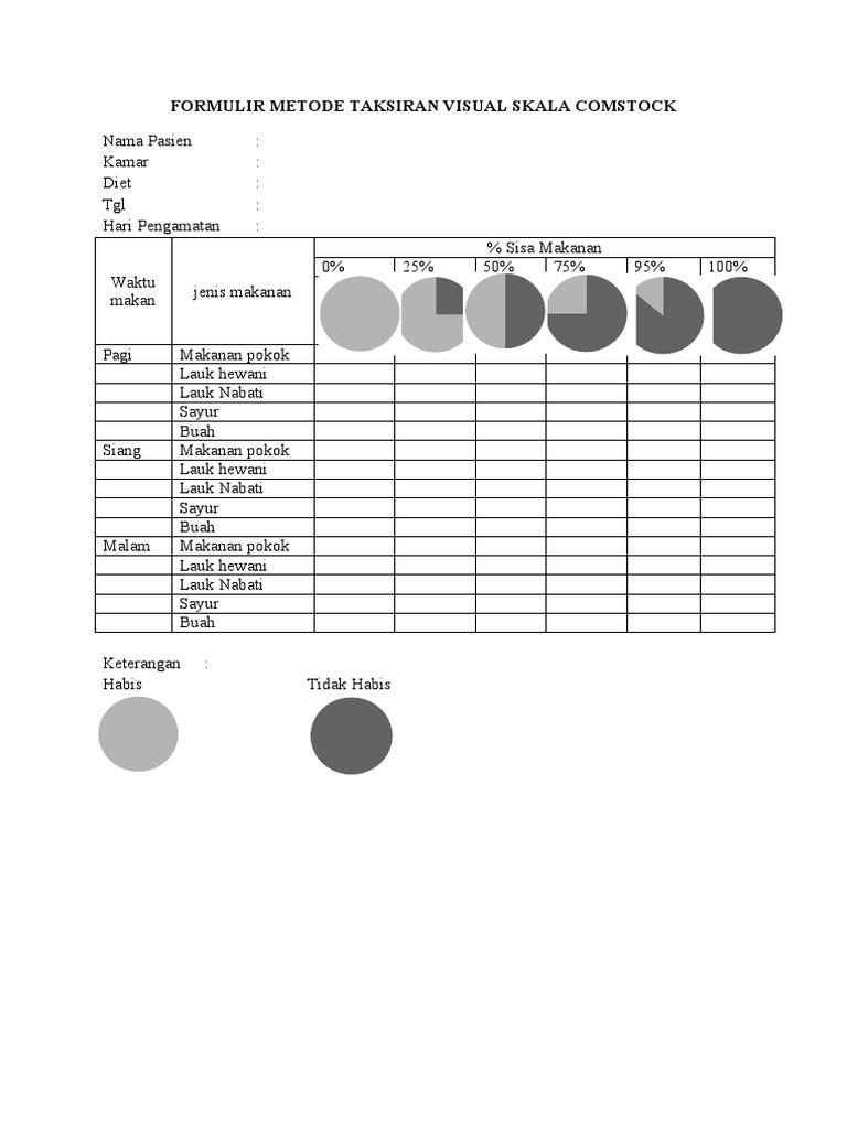 Formulir Metode Taksiran Visual Skala Comstock | PDF