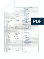 Lesson 11 - 17 Vocabulary Hari