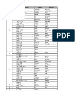 Lesson 12 Vocabulary