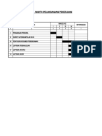 Jadwal Pelaksanaan Perencanaan