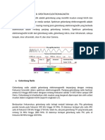 SPEKTRUM ELEKTROMAGNETIK