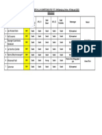 REGISTRASI PESERTA UJI KOMPETENSI POP PT. SIM Bandung Online 10 Februari 2023