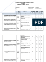 Format Kisi-Kisi Soal Kurikulum 2013