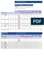 Result Sheet Trade CTS 2021