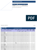 Result Sheet Trade RAC 2020