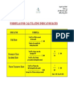 Calculating Hospital Indicator Rates