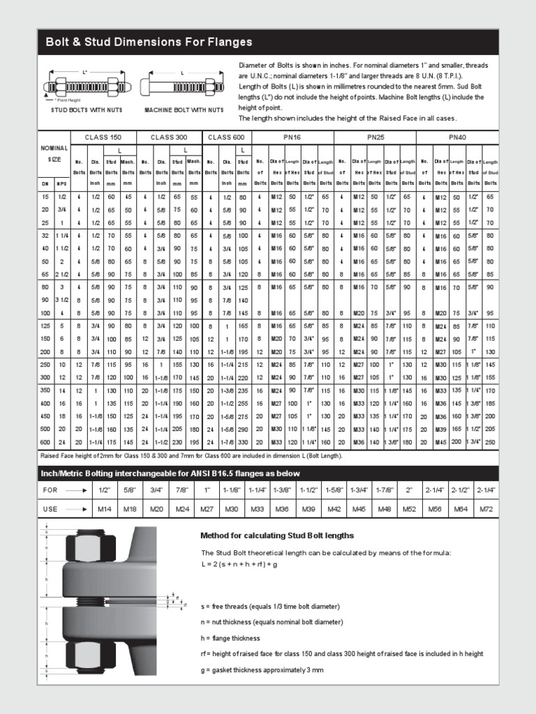 Bolt Stud Dimensions For Flanges PDF Screw Mechanical Engineering