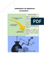 II Fundamentos de Ingeniería Económica