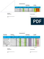 Program Semester