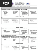 Science 7 Budget of Lesson 2022olive