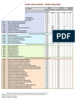 Notas Corte 2021 2022