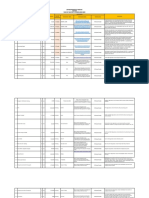 Format Justifikasi Alat Medik VK Kamar Bersalin 2022