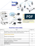 Wireless Networks Guide