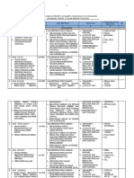 Rengiat Preventif 12-02-2023