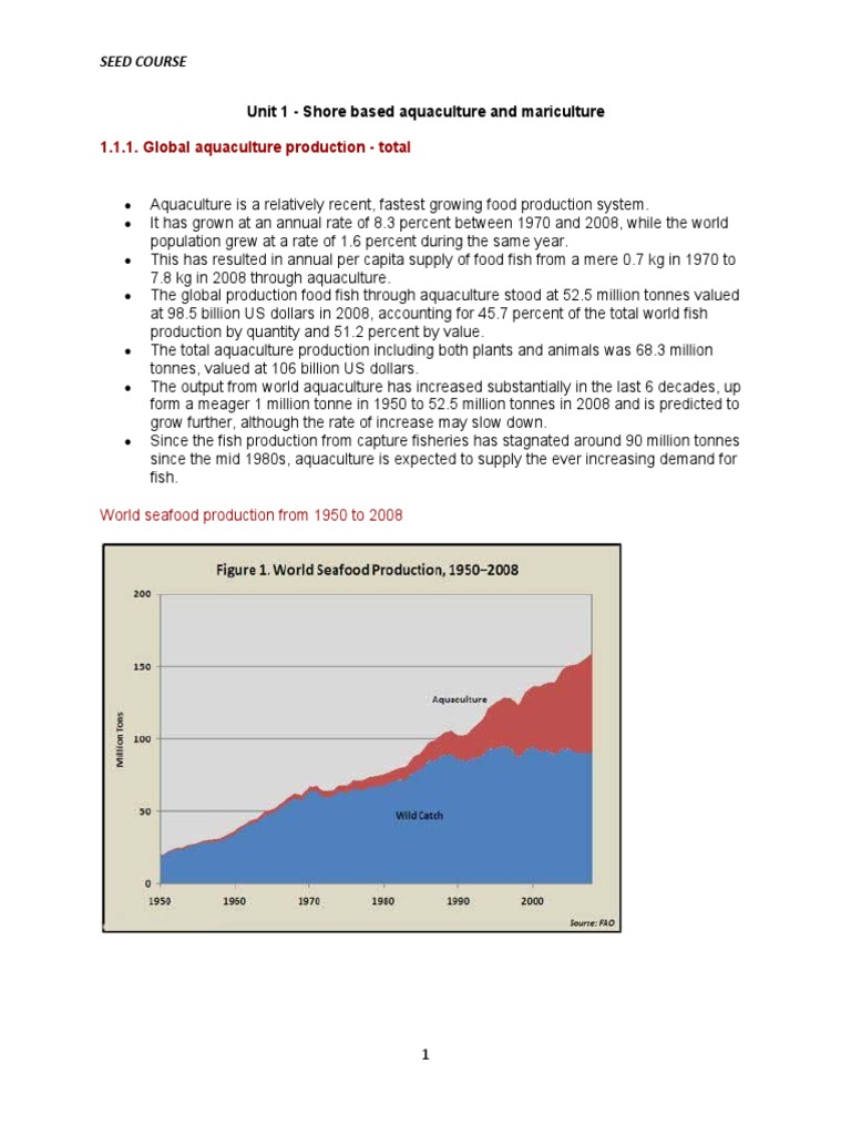 Coastal Aquaculture And Mariculture 2 1 Pdf Aquaculture Bivalvia