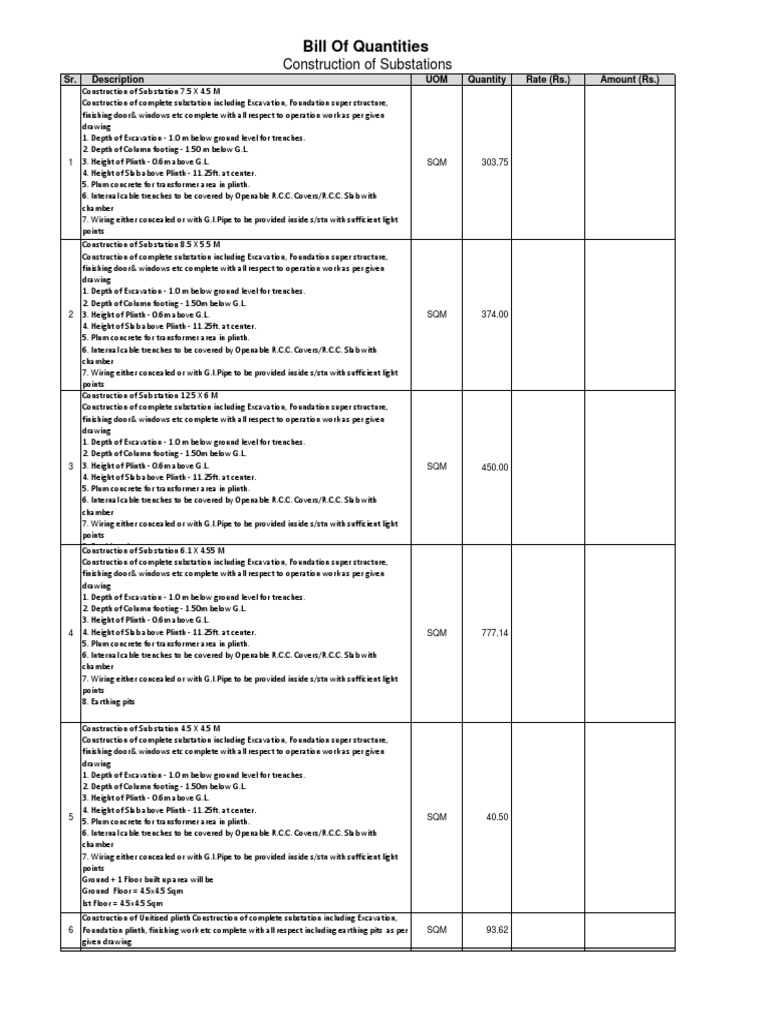 Revised BOQ R2 - AEMLMDB2018 19008 | PDF | Concrete | Electrical Wiring