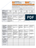 DLL All Subjects 2 q2 w3