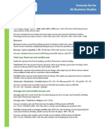 Formula List For AS Business Studies: Essential Formulas