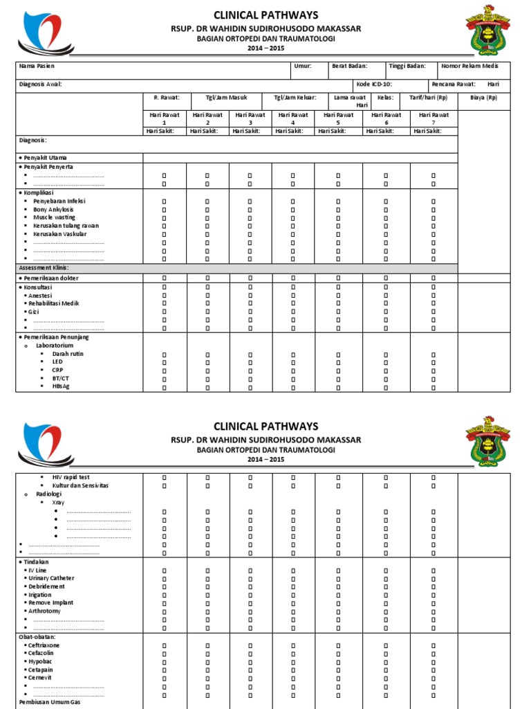 Clinical Pathway for Orthopedic and Traumatology Patients at RSUP Dr ...