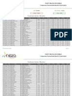 Triatlo-de-Oeiras-2021-Age-Groups-Masculinos-20-39-Absoluta