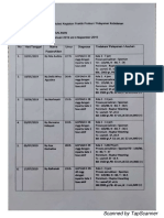 Persalinan 12 THN 2019 - Compressed