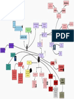 Bases Fisiologiques Del Comportament - 2023-01-22 - 21-34-00