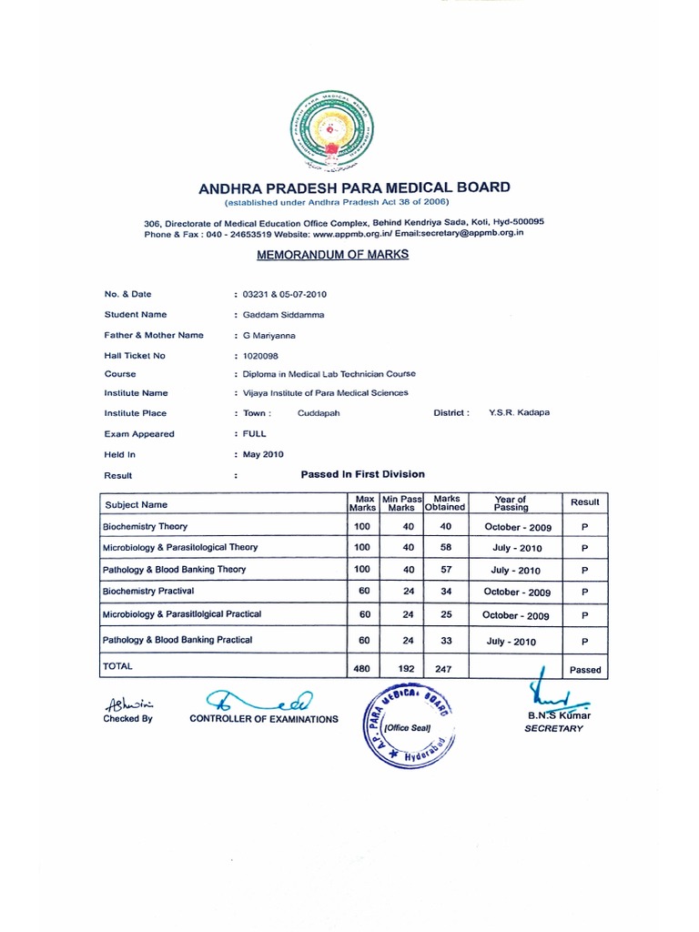 SUBJECT OF DMLT 1ST YEAR intelligence overview