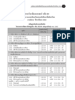 การลงทะเบียนเรียน ภาคปลาย 2565