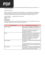 CE2.1 (Unidad de Aprendizaje 2, Epígrafe 3)