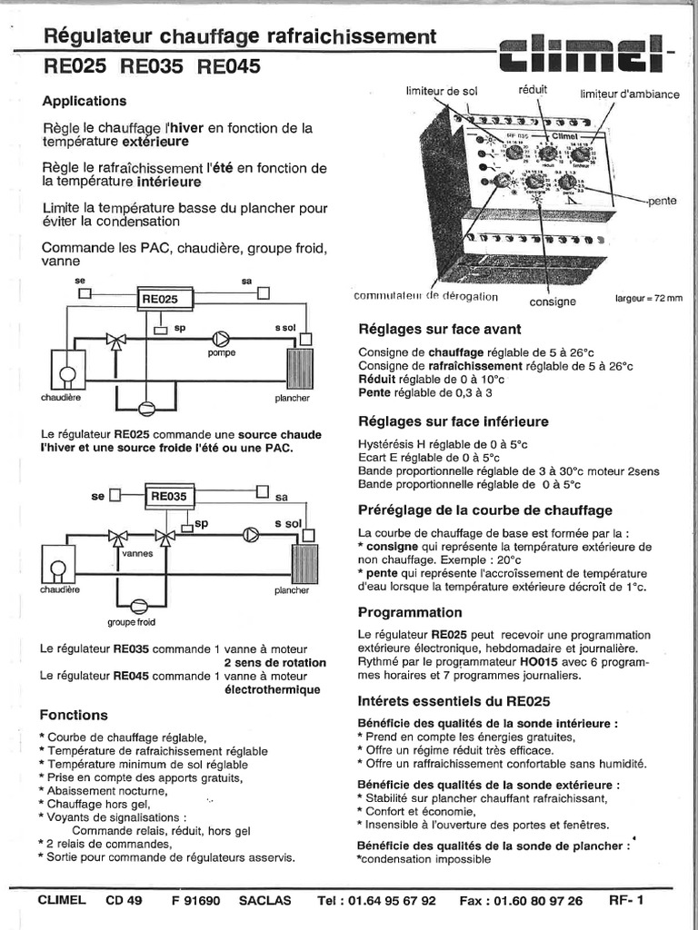 Documentation climel pdf