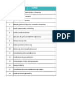 Gestão Financeira e Administrativa Cursos