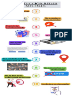 Décalogo Protección en Redes Sociales