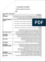 092 - Lighting – Diagnostic Code Index